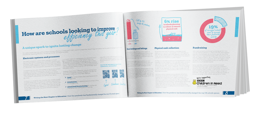 Inside spread mockup Inside spread mockup